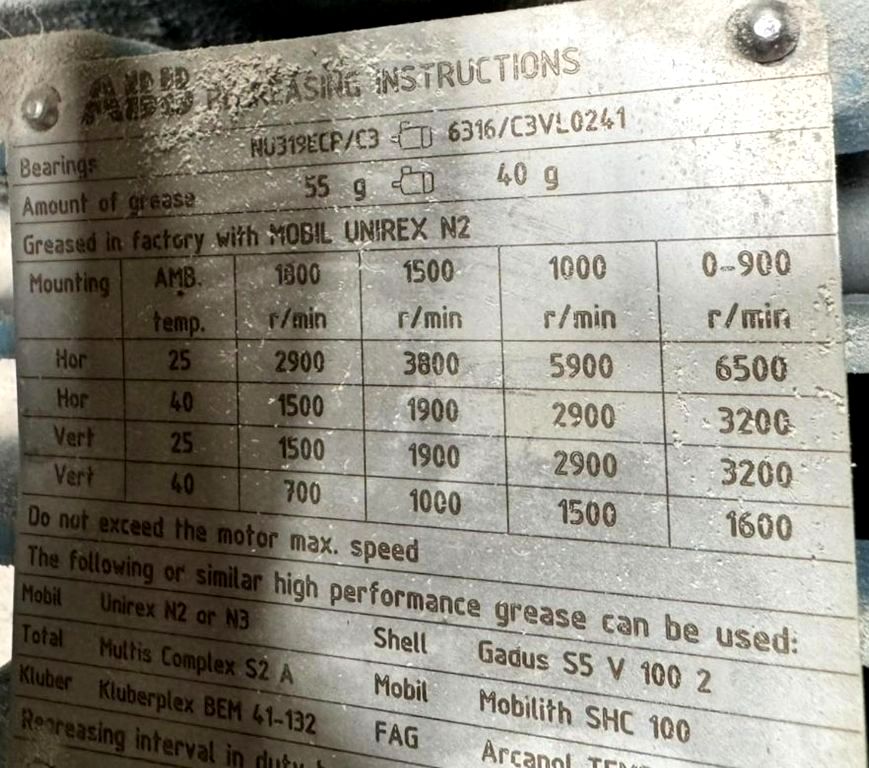 (3) Andritz CENSOR ACZ 9-3 plastic recycling decanter centrifuges, 316L SS.